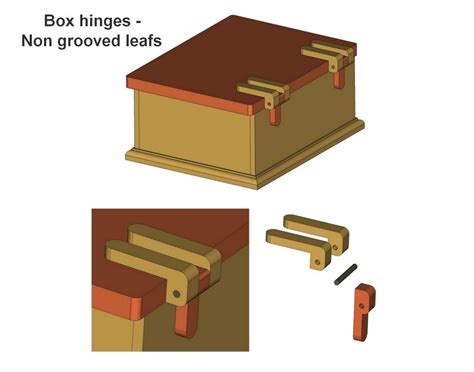 metal hinges for wooden boxes|types of hinges for boxes.